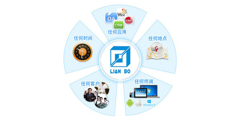 专业江门地区企业网络信息化咨询服务 赋能企业数字化转型