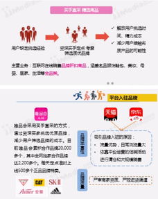 艾媒咨询洞察 品质化引领服务升级，供应链追溯与信息咨询共筑用户信任高地